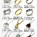 ジュエリーイケダ